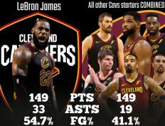 詹姆斯爆冷击败巴黎圣日耳曼，连败引爆全场！的简单介绍